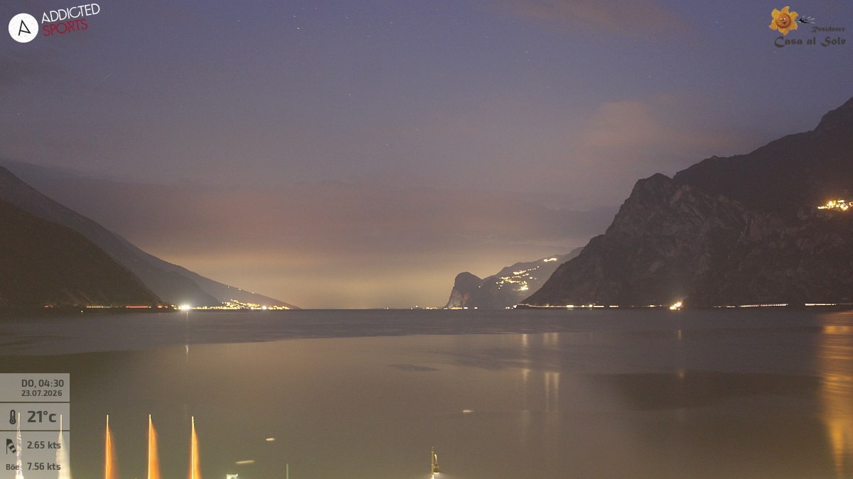 Archived image Webcam Lake Garda: Torbole