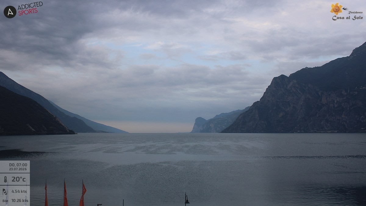 Archived image Webcam Lake Garda: Torbole