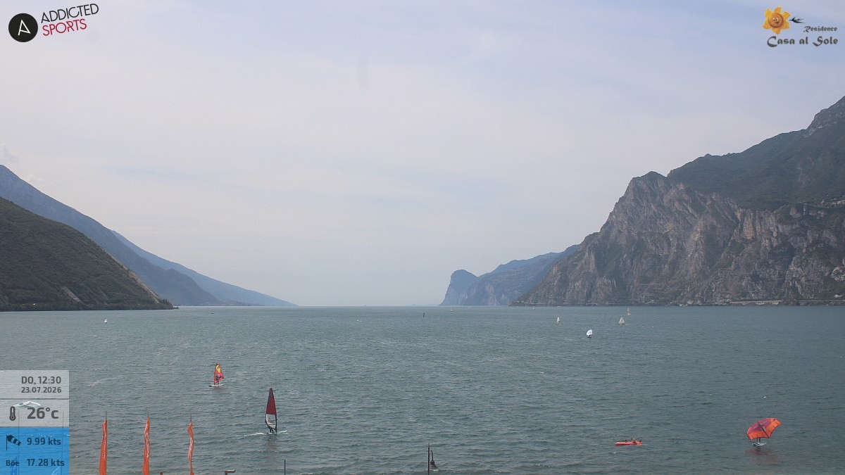 Archived image Webcam Lake Garda: Torbole