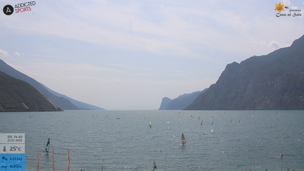 Archived image Webcam Lake Garda: Torbole