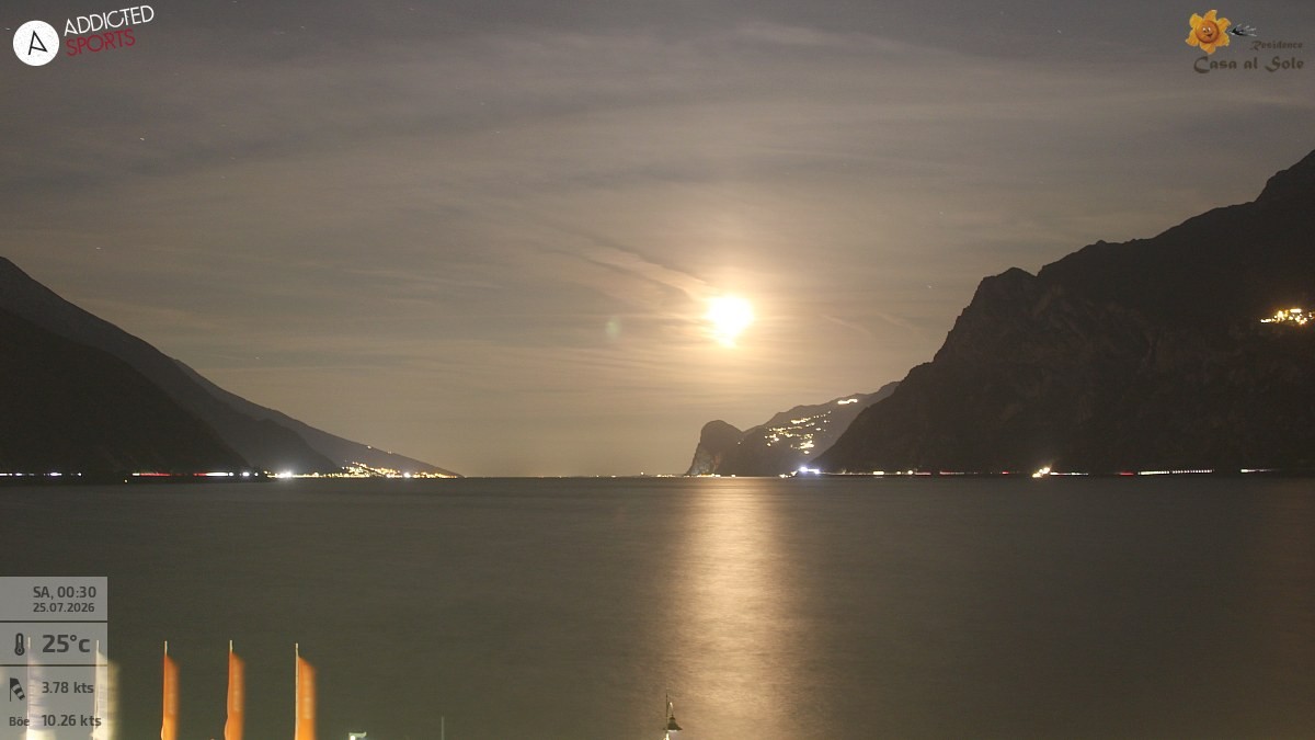 Archiv Foto Webcam Gardasee - Torbole