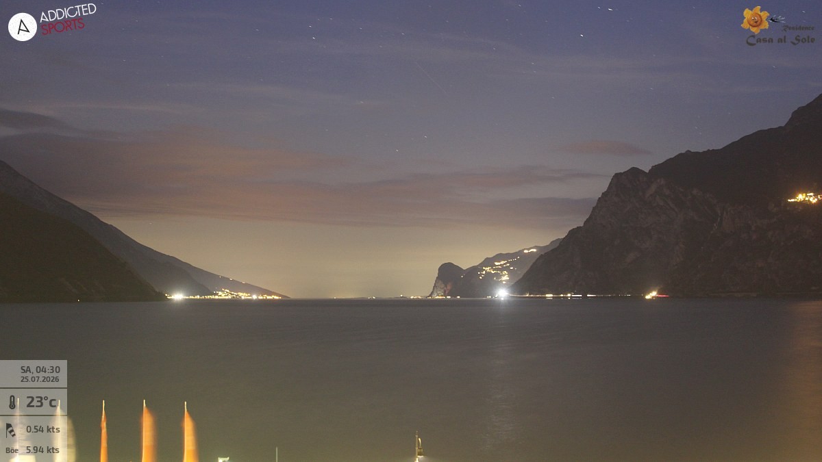 Archiv Foto Webcam Gardasee - Torbole