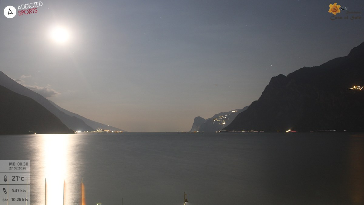 Archived image Webcam Lake Garda: Torbole