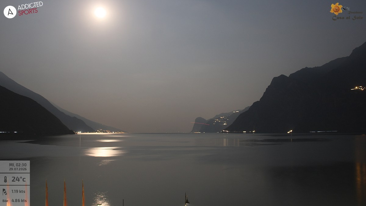 Archiv Foto Webcam Gardasee - Torbole