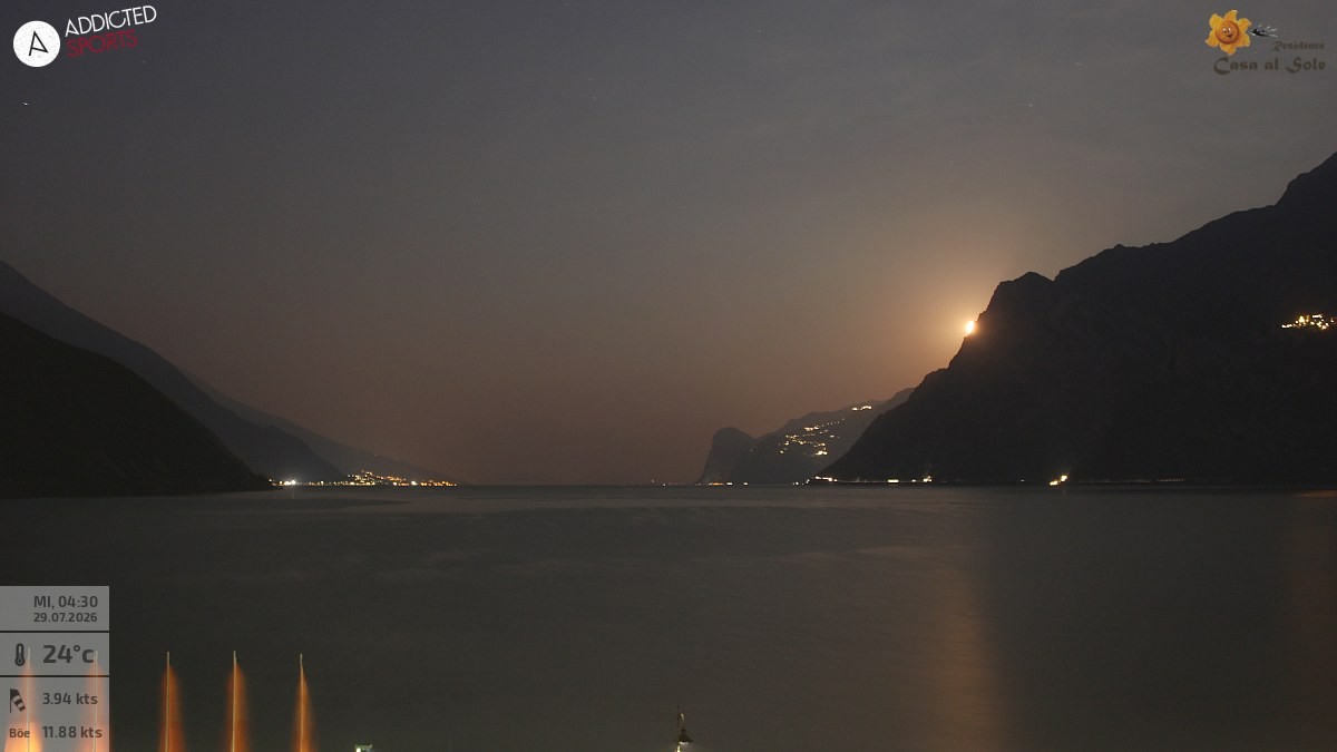 Archiv Foto Webcam Gardasee - Torbole