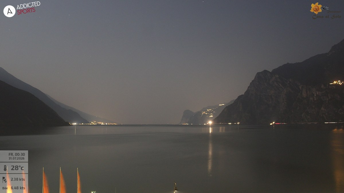 Archiv Foto Webcam Gardasee - Torbole