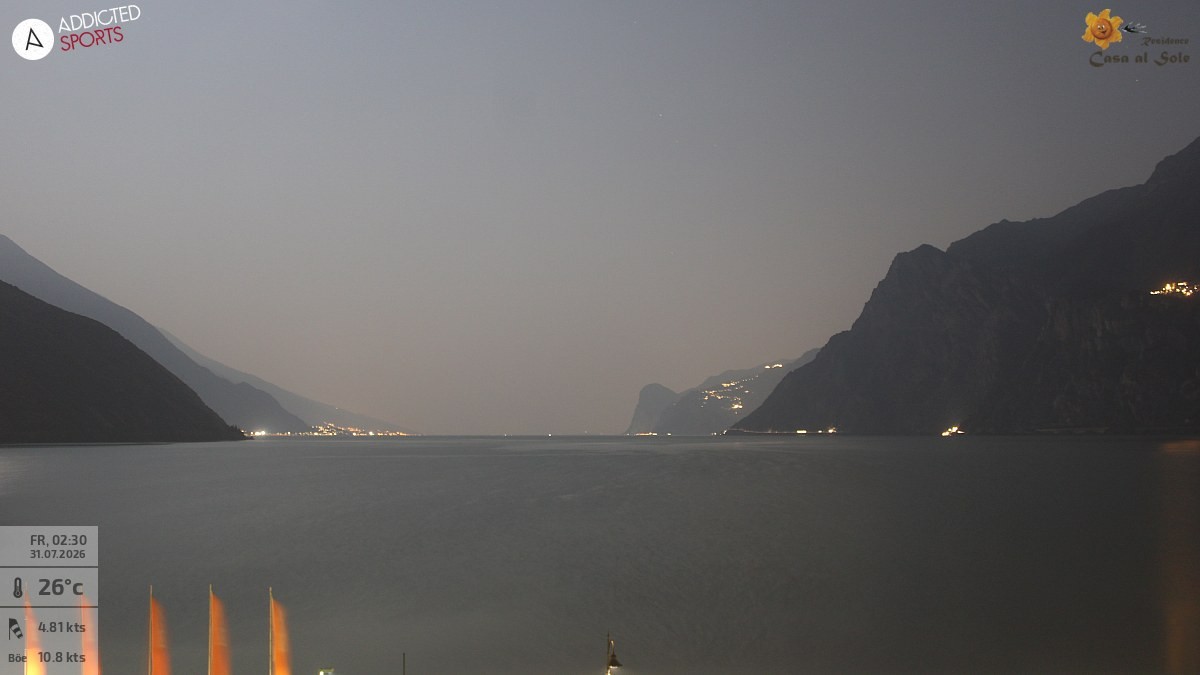 Archiv Foto Webcam Gardasee - Torbole