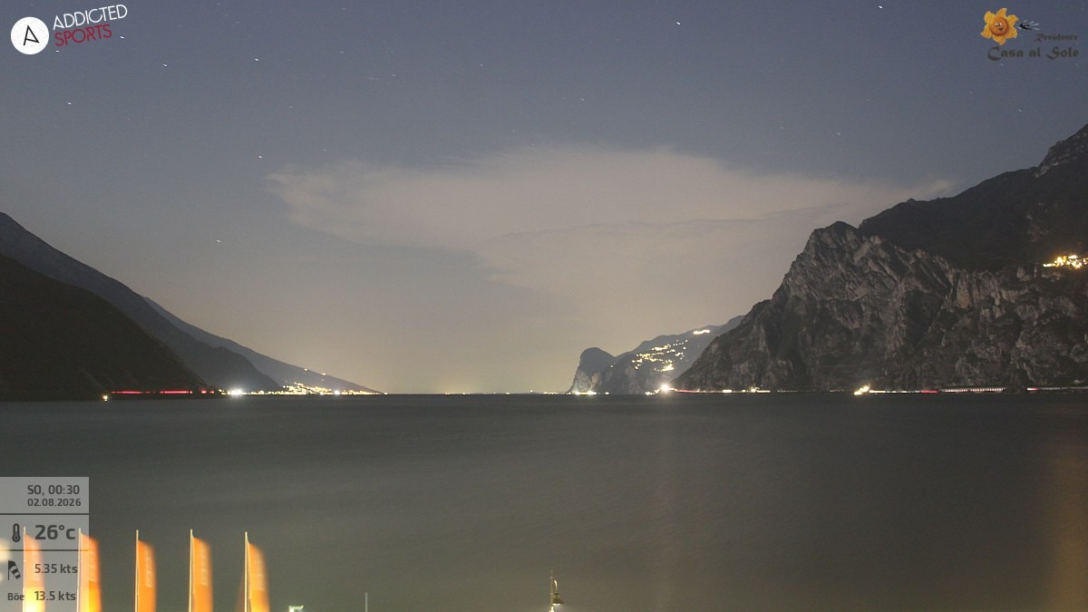 Archived image Webcam Lake Garda: Torbole