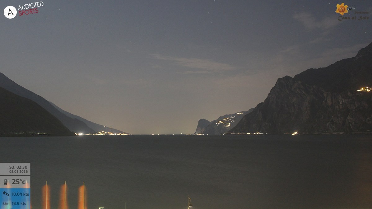 Archived image Webcam Lake Garda: Torbole