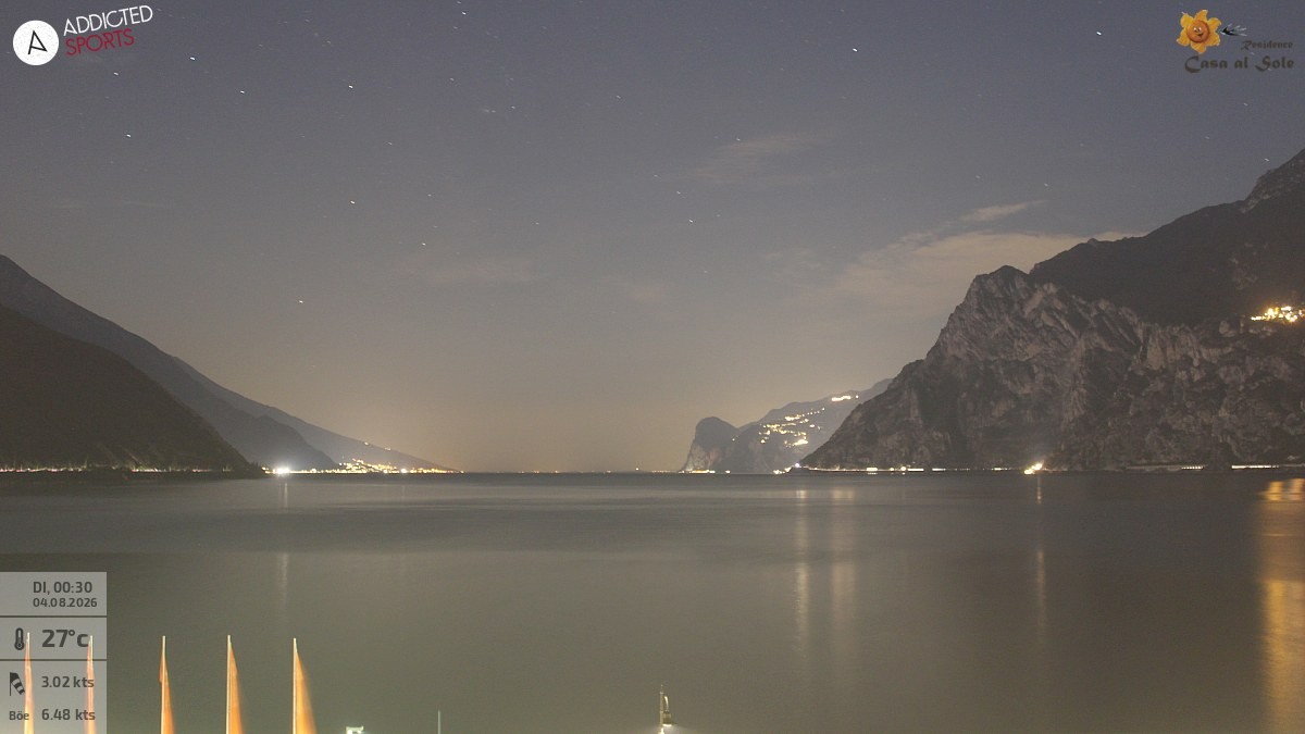 Archived image Webcam Lake Garda: Torbole