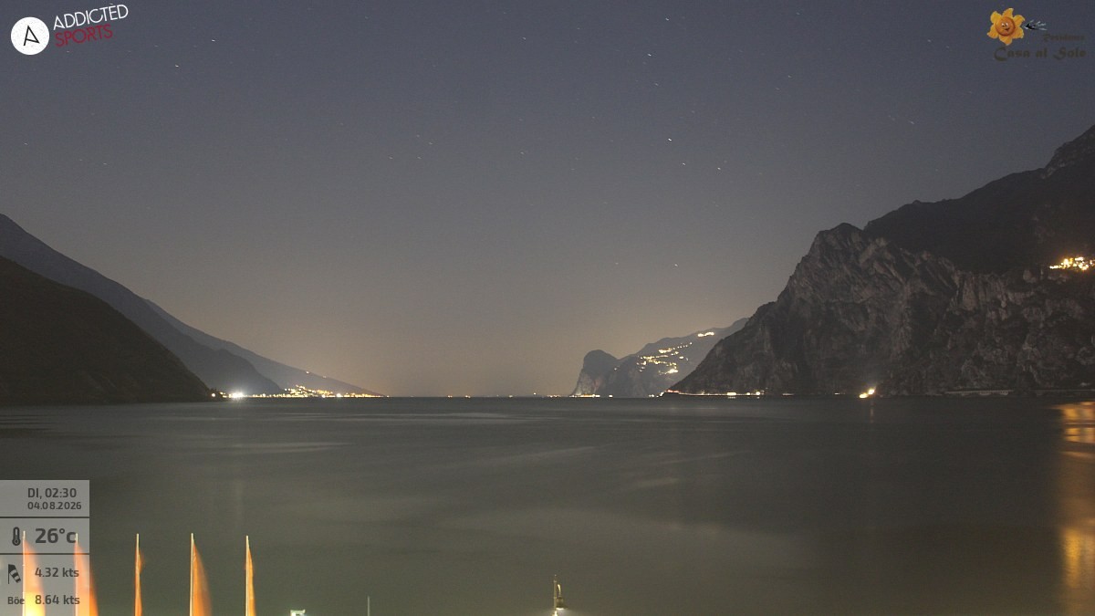 Archived image Webcam Lake Garda: Torbole