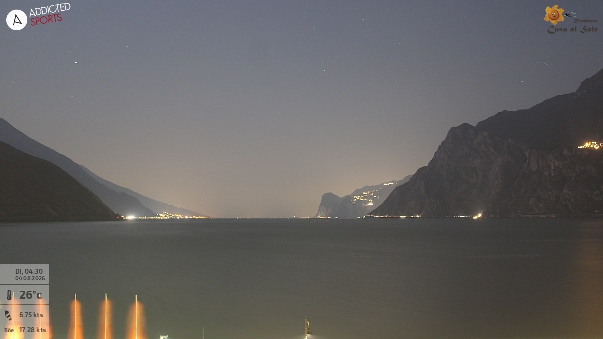 Archiv Foto Webcam Gardasee - Torbole