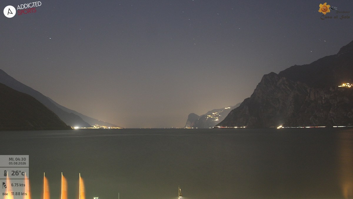 Archived image Webcam Lake Garda: Torbole