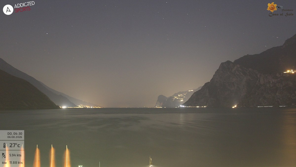 Archiv Foto Webcam Gardasee - Torbole