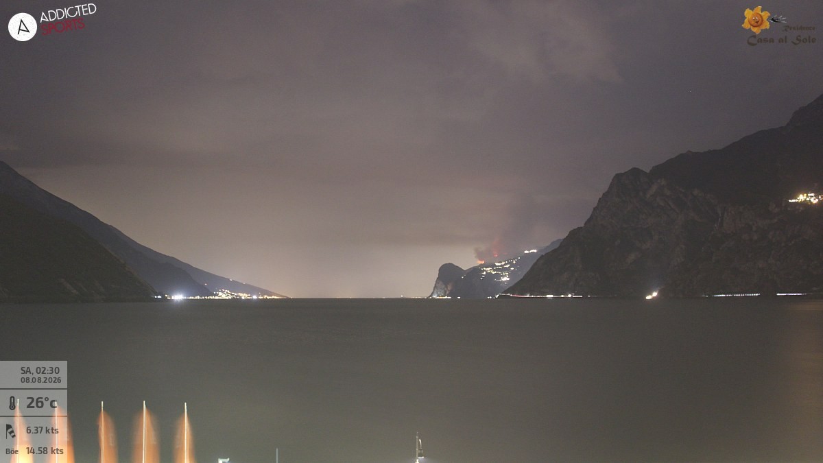 Archiv Foto Webcam Gardasee - Torbole