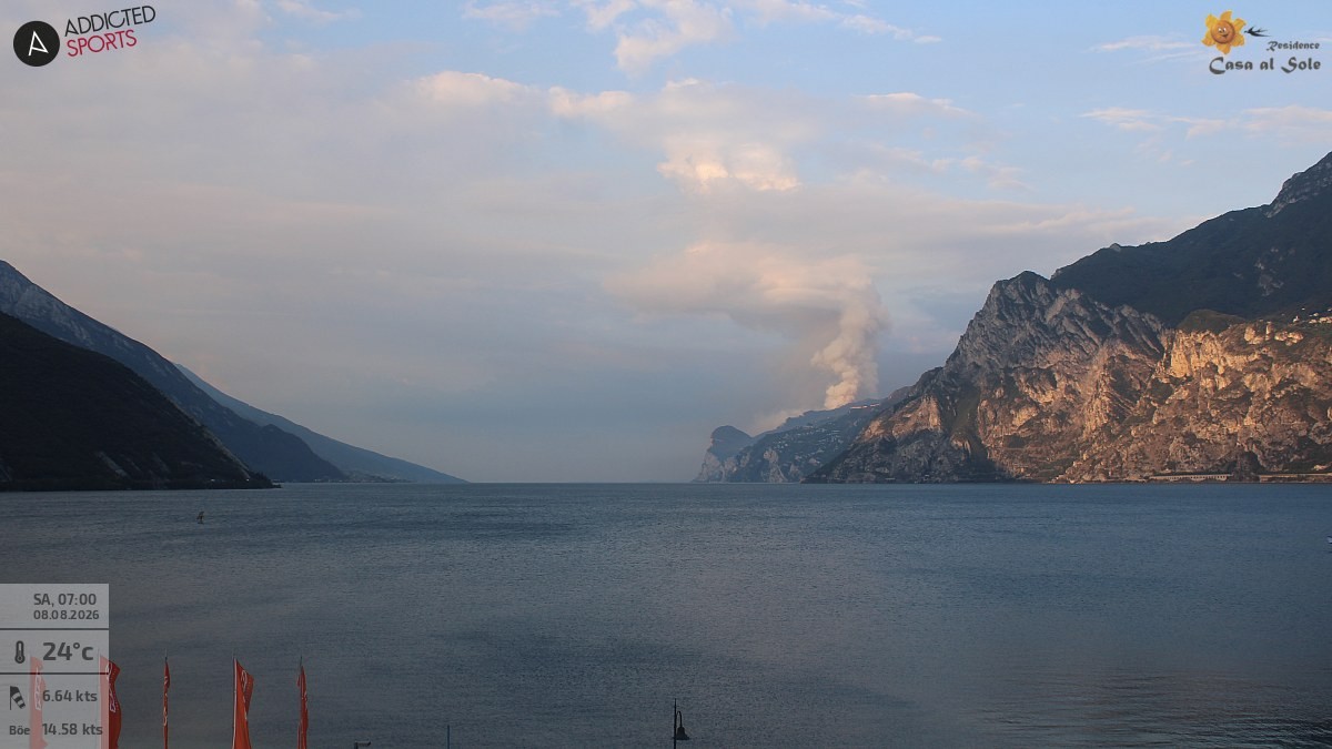Archived image Webcam Lake Garda: Torbole