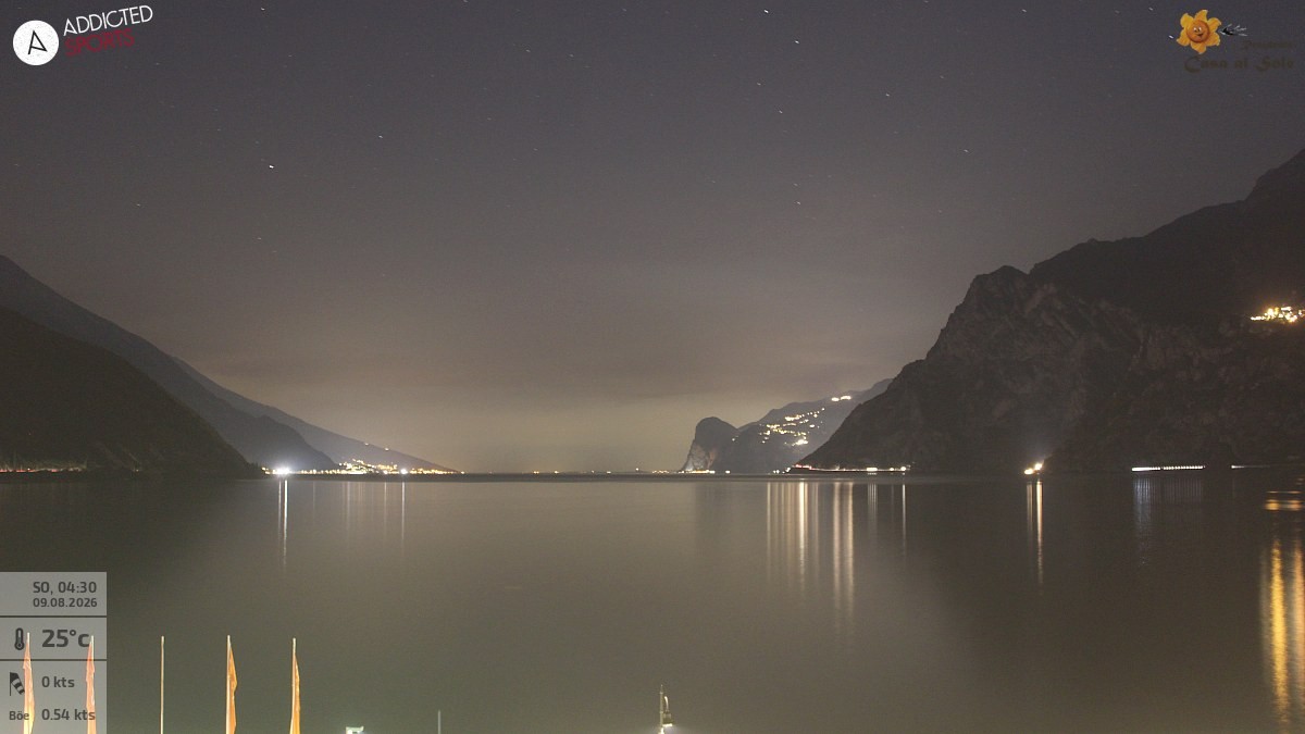 Archiv Foto Webcam Gardasee - Torbole