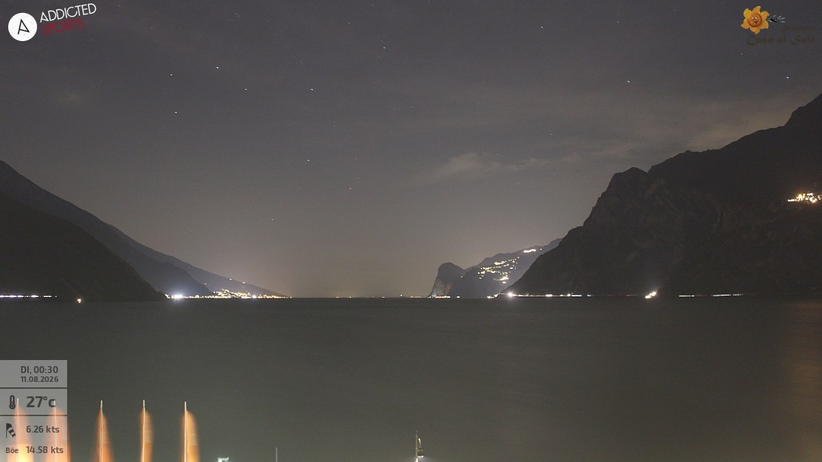 Archived image Webcam Lake Garda: Torbole