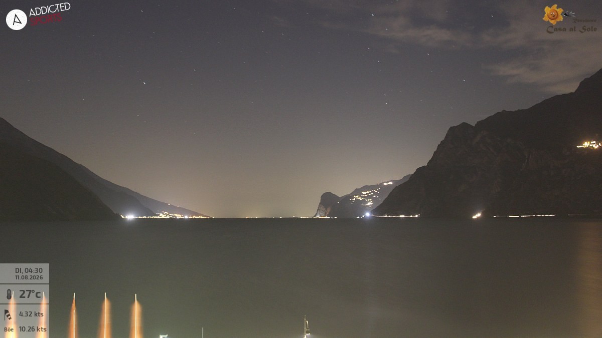 Archived image Webcam Lake Garda: Torbole