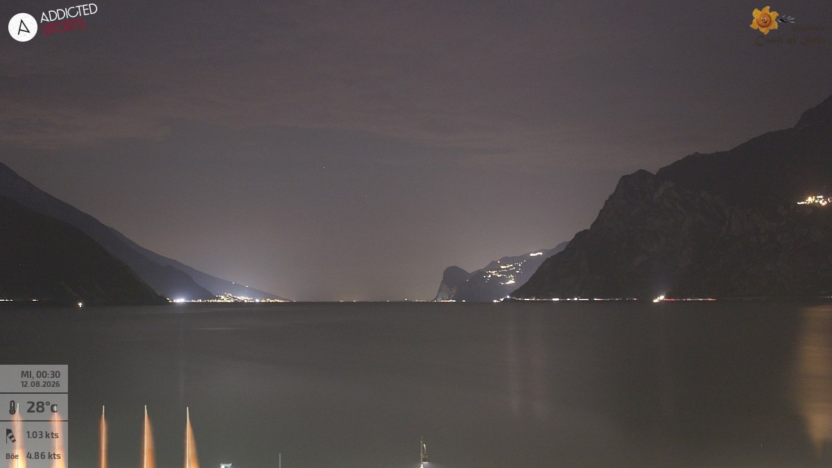 Archived image Webcam Lake Garda: Torbole