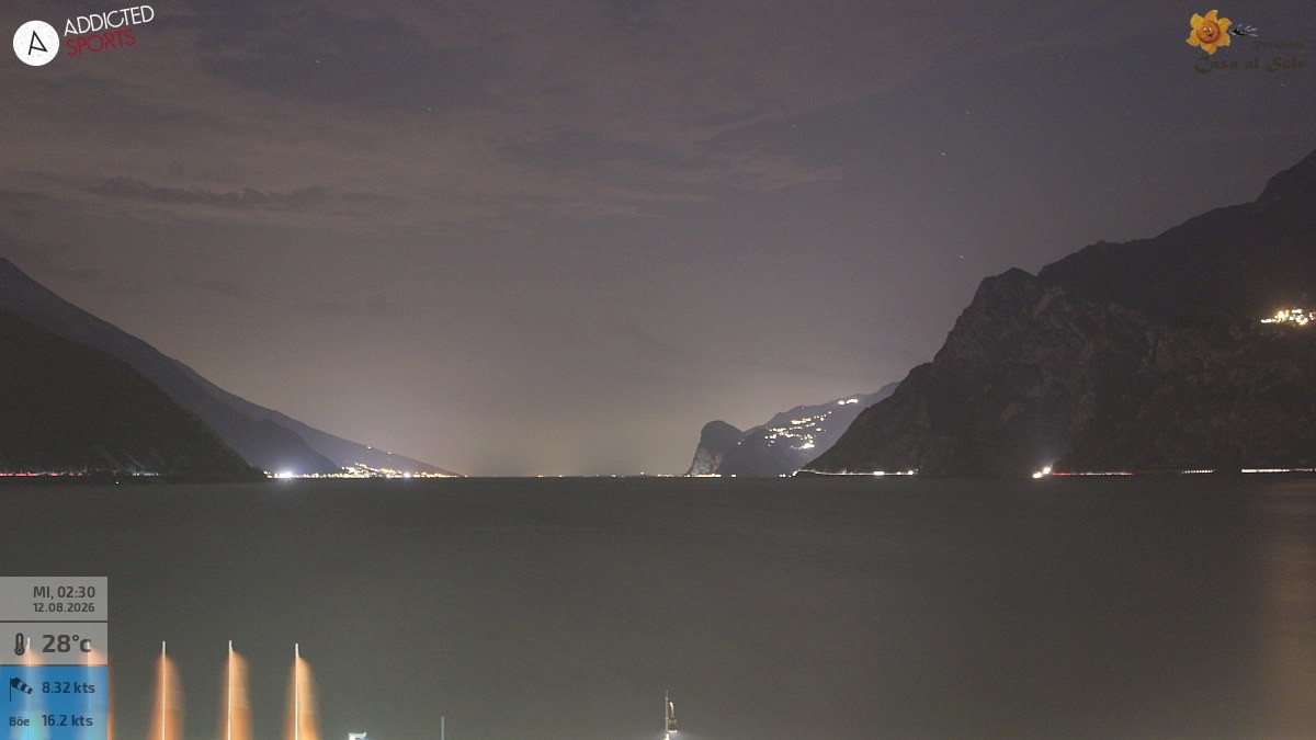 Archived image Webcam Lake Garda: Torbole