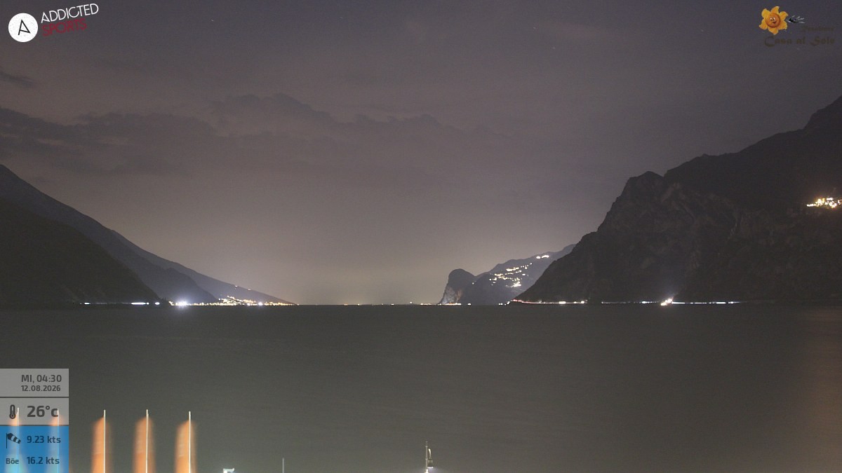Archived image Webcam Lake Garda: Torbole