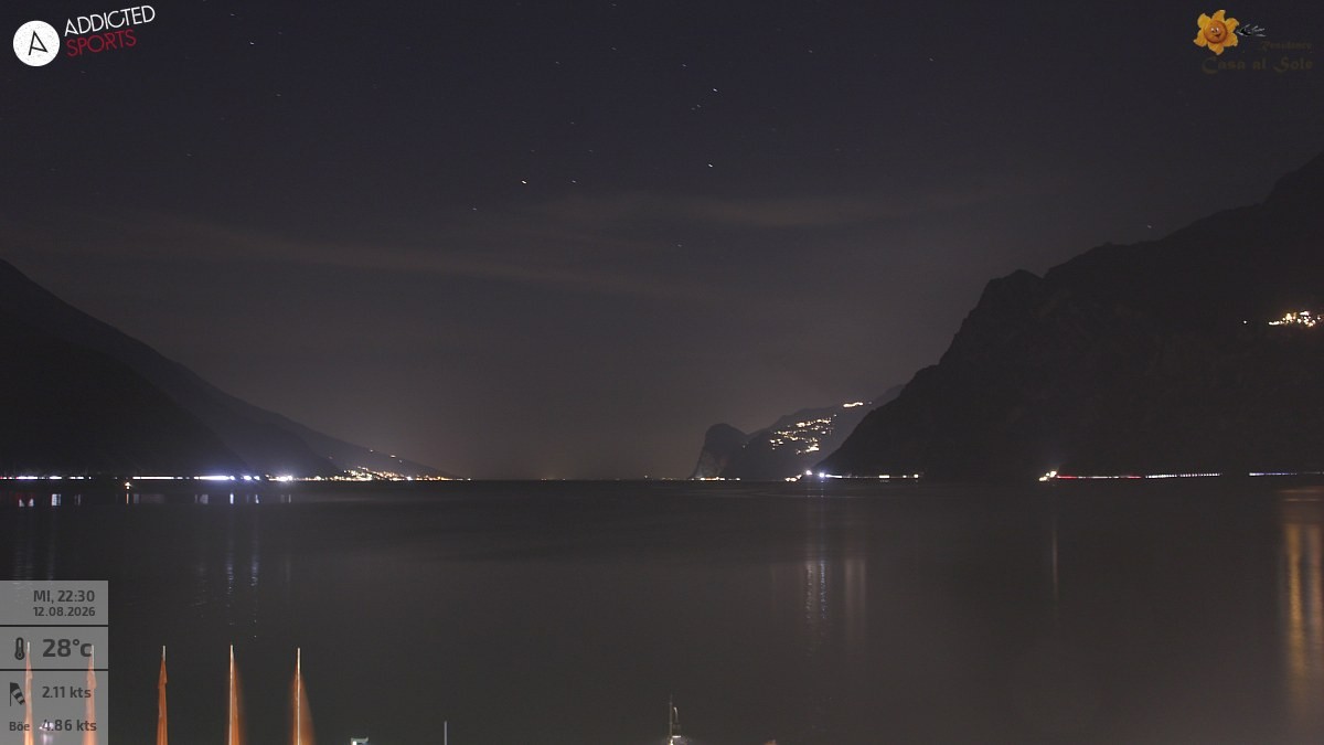 Archived image Webcam Lake Garda: Torbole