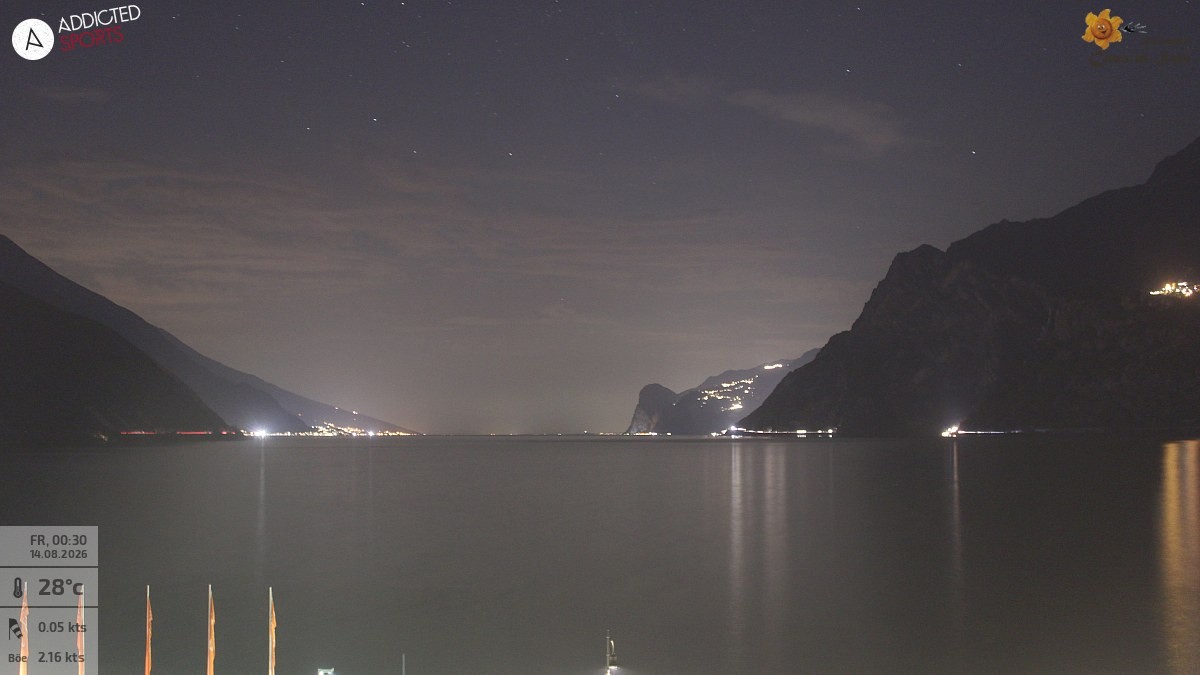 Archived image Webcam Lake Garda: Torbole