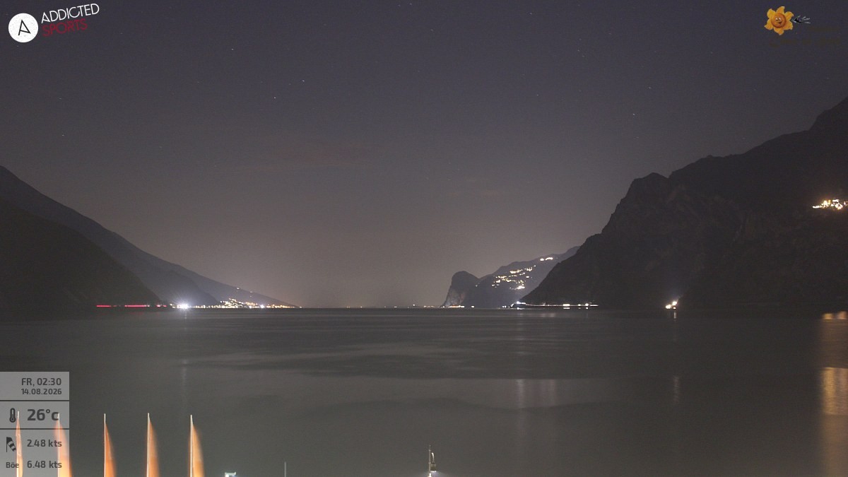 Archived image Webcam Lake Garda: Torbole