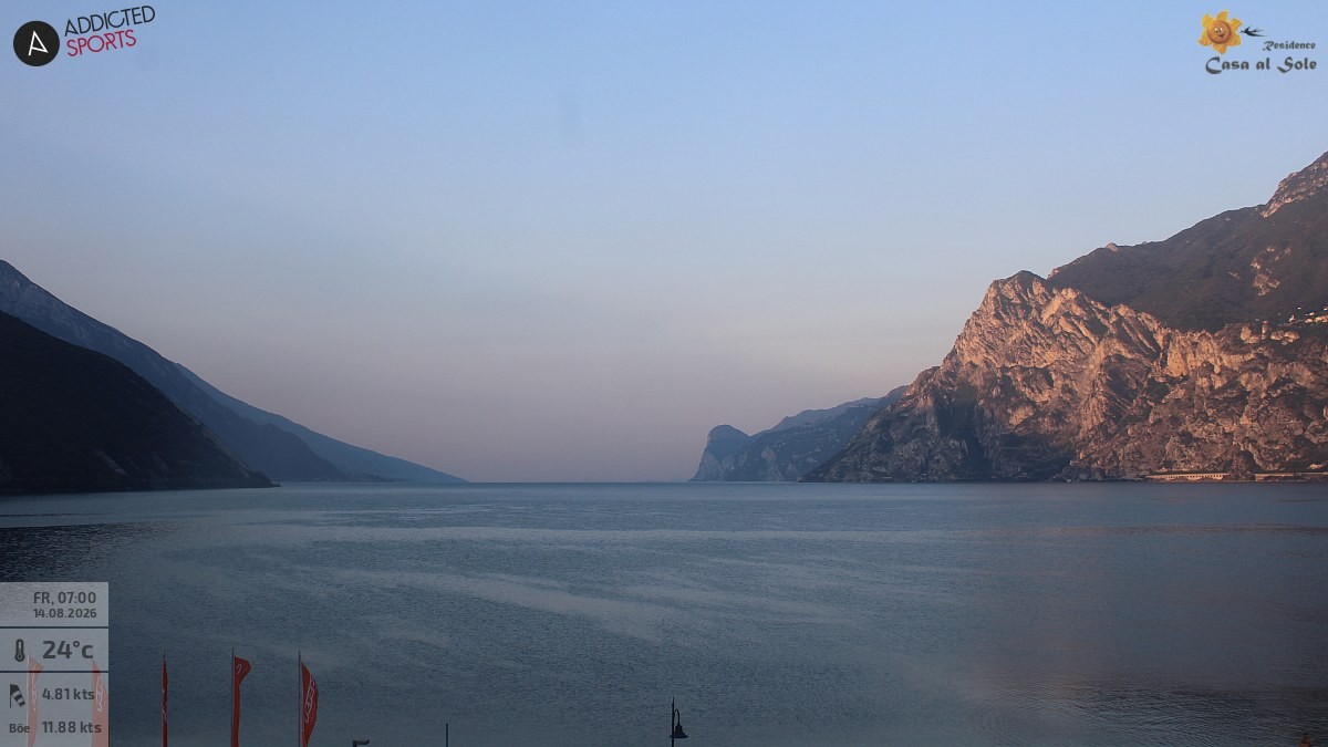 Archived image Webcam Lake Garda: Torbole