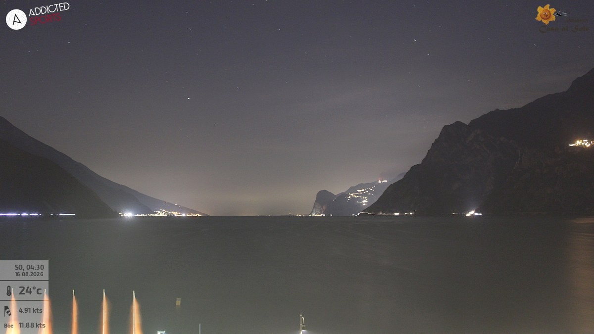 Archiv Foto Webcam Gardasee - Torbole