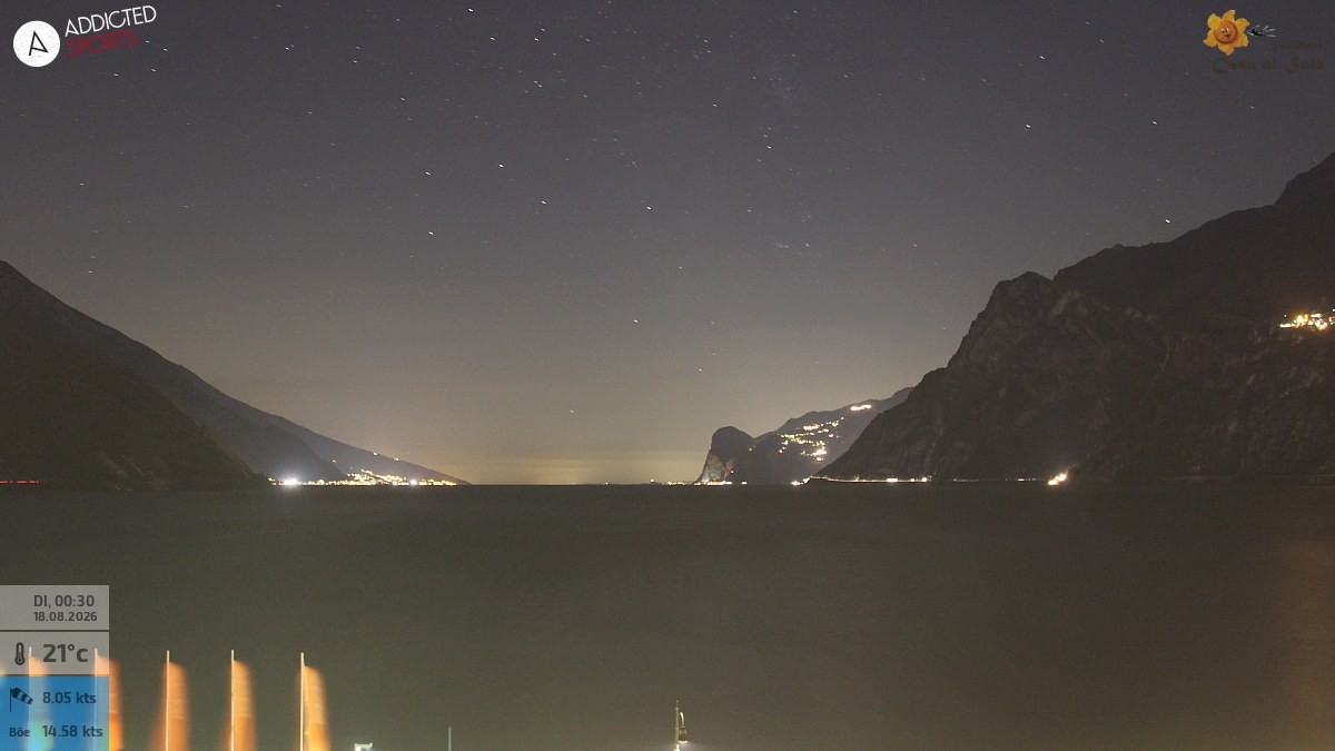 Archived image Webcam Lake Garda: Torbole