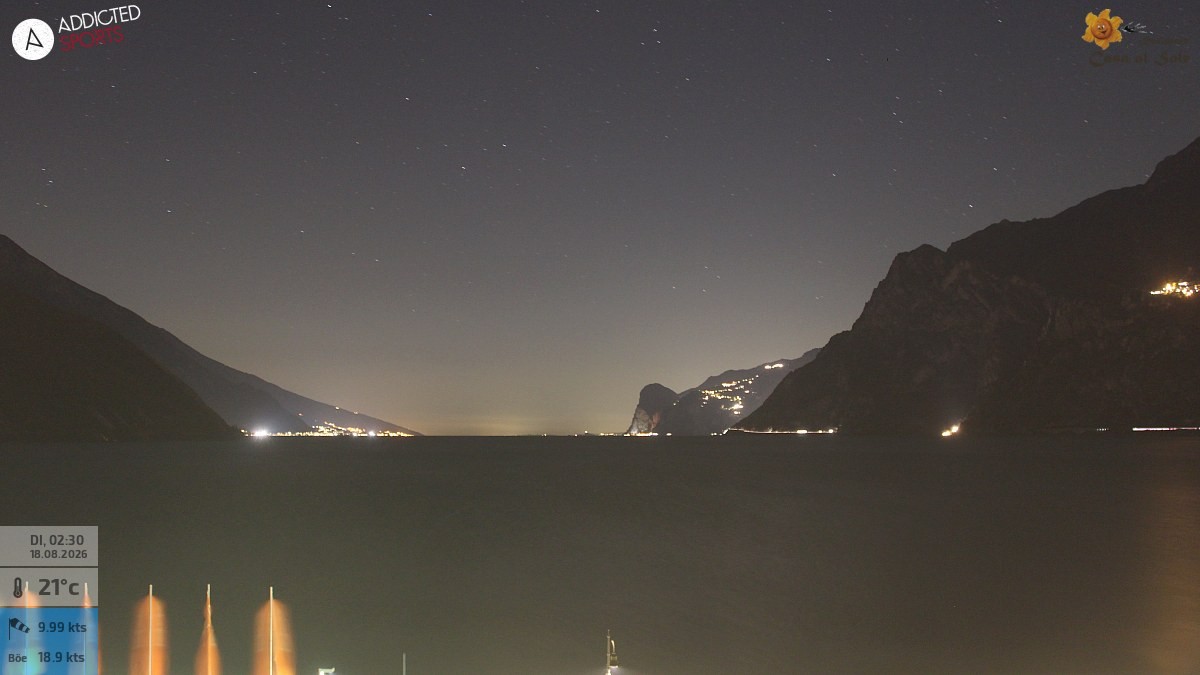 Archived image Webcam Lake Garda: Torbole