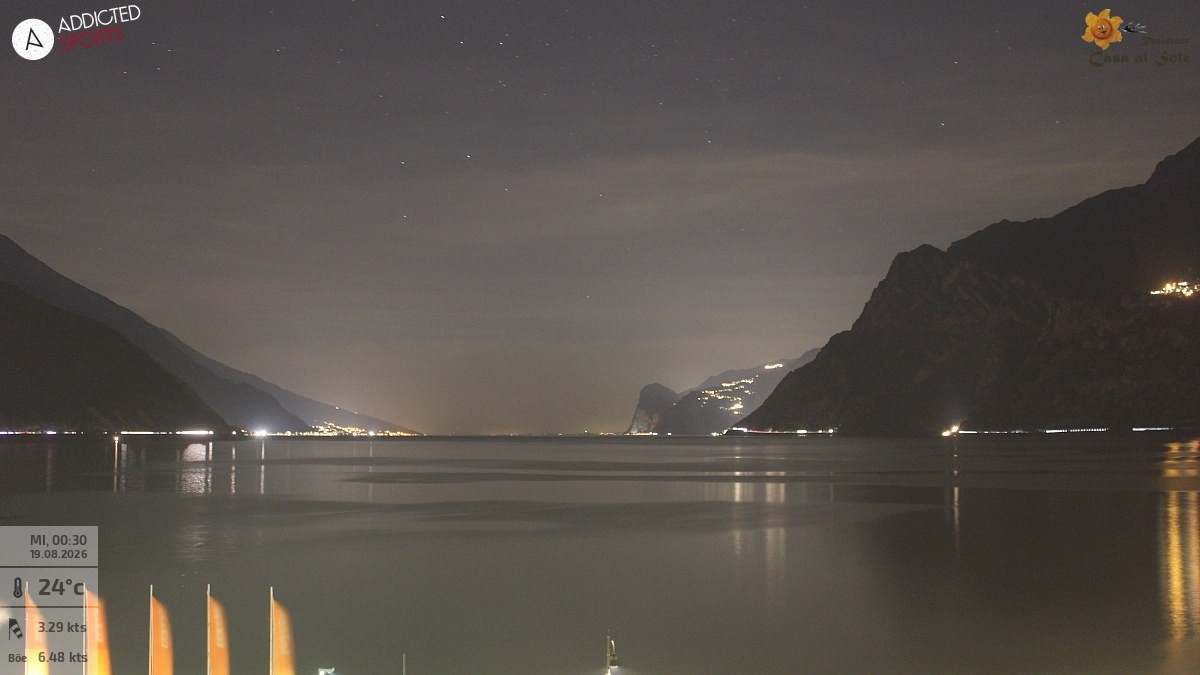 Archived image Webcam Lake Garda: Torbole