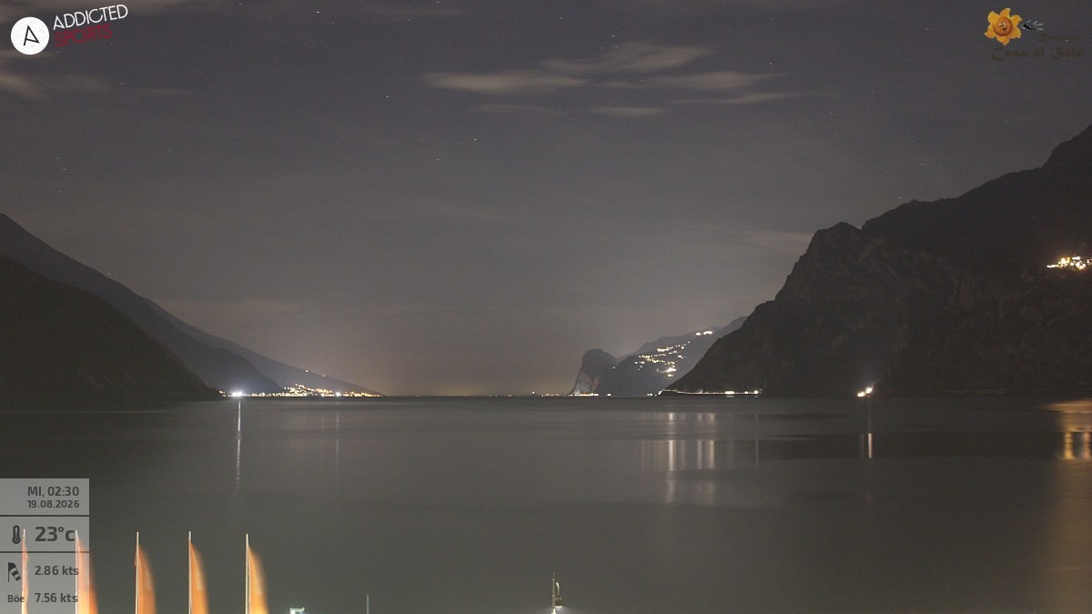 Archived image Webcam Lake Garda: Torbole