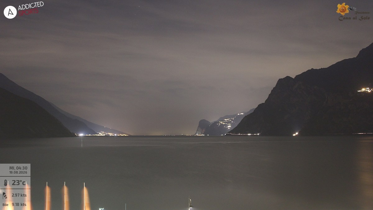 Archived image Webcam Lake Garda: Torbole