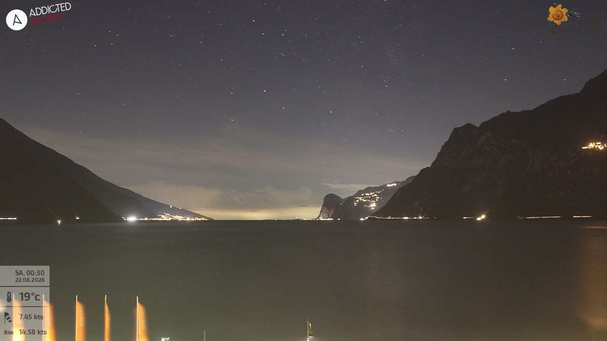 Archiv Foto Webcam Gardasee - Torbole