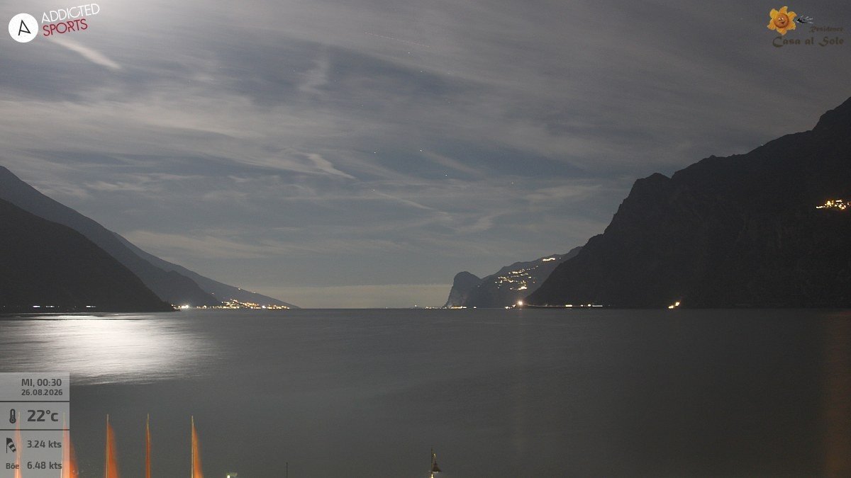 Archiv Foto Webcam Gardasee - Torbole