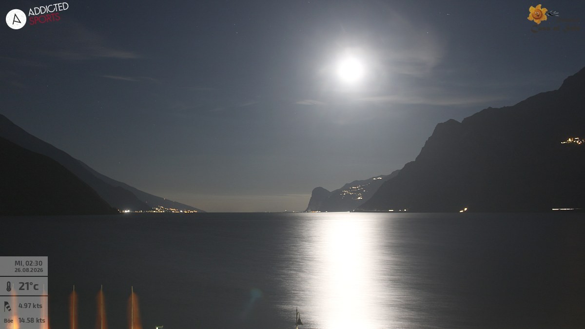 Archiv Foto Webcam Gardasee - Torbole