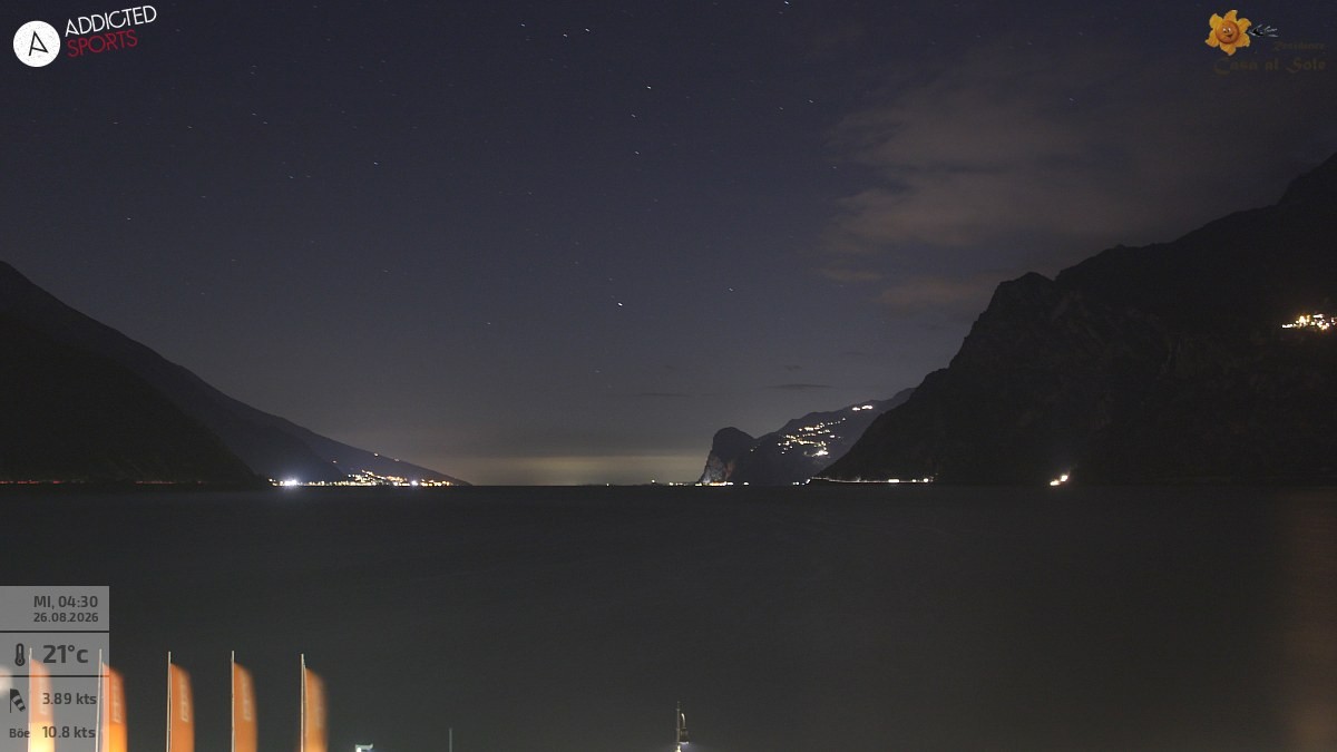 Archiv Foto Webcam Gardasee - Torbole