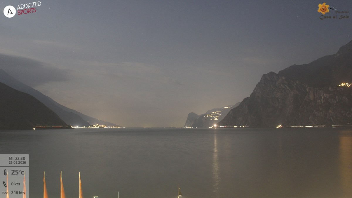 Archived image Webcam Lake Garda: Torbole