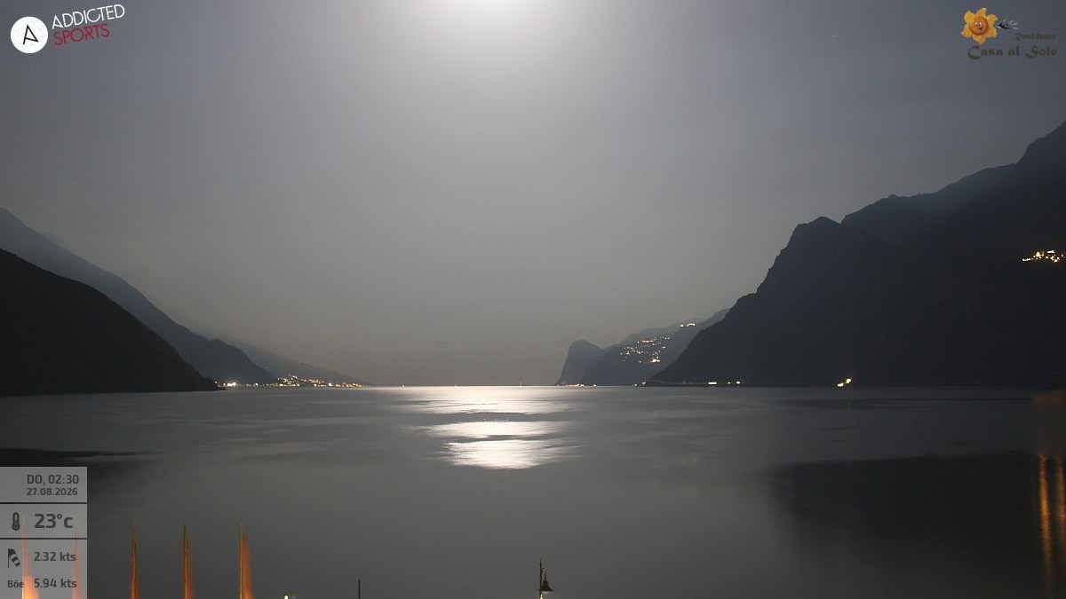 Archiv Foto Webcam Gardasee - Torbole