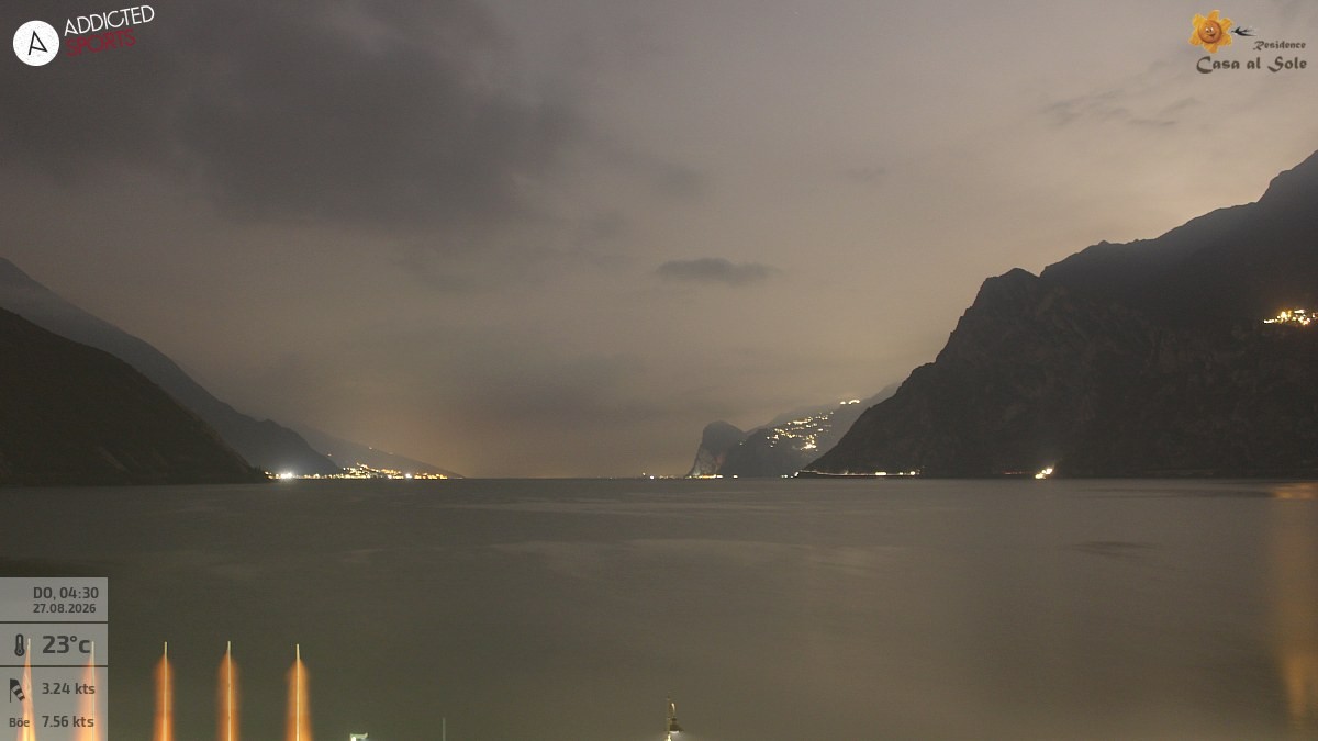 Archiv Foto Webcam Gardasee - Torbole