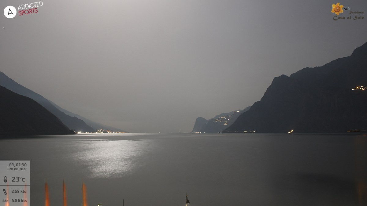 Archived image Webcam Lake Garda: Torbole