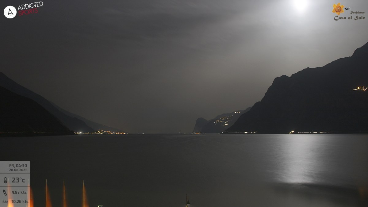 Archived image Webcam Lake Garda: Torbole