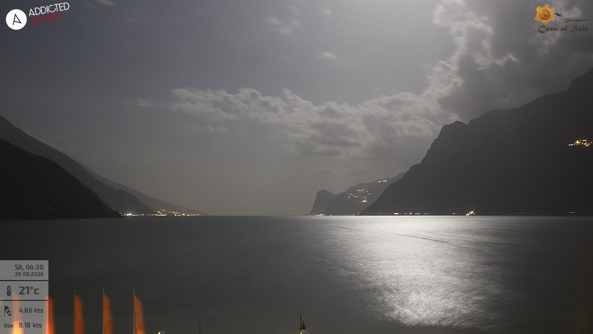 Archiv Foto Webcam Gardasee - Torbole