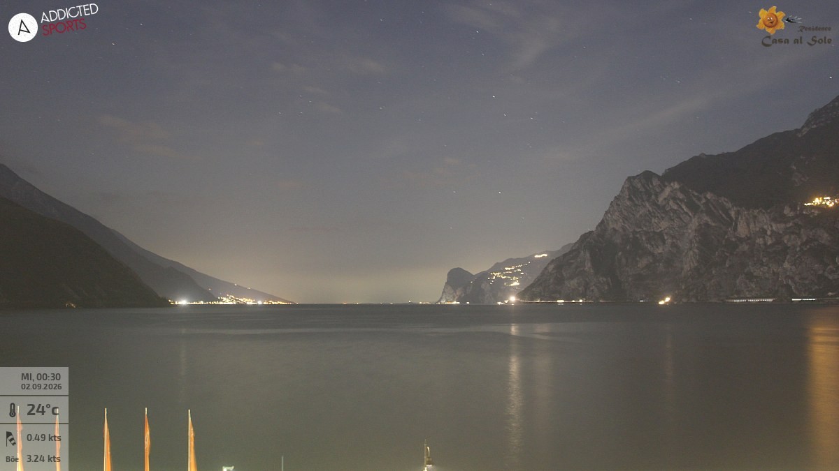 Archiv Foto Webcam Gardasee - Torbole