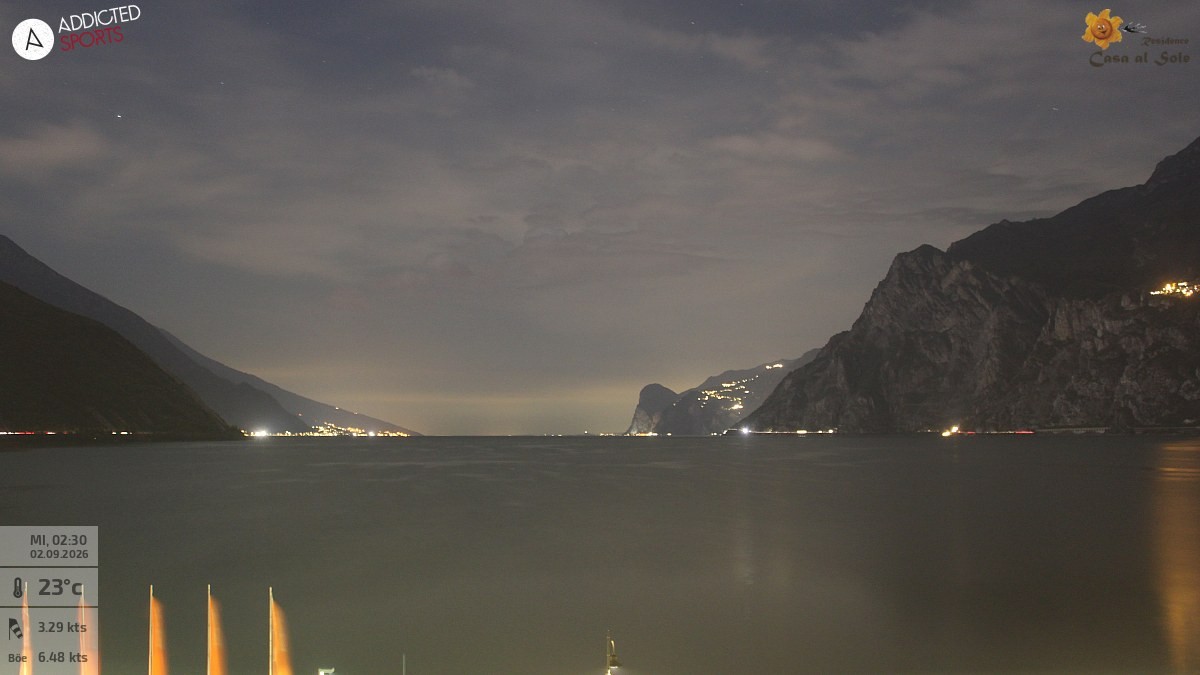 Archiv Foto Webcam Gardasee - Torbole