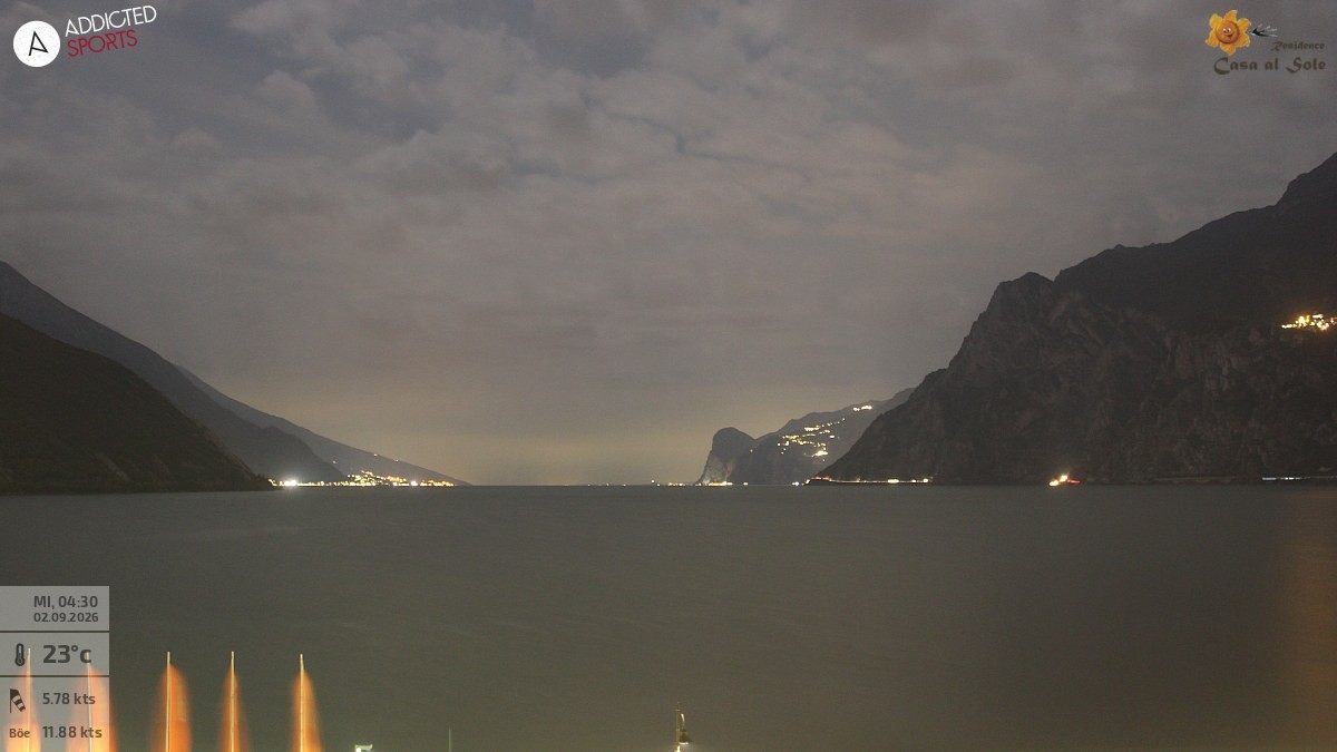 Archiv Foto Webcam Gardasee - Torbole
