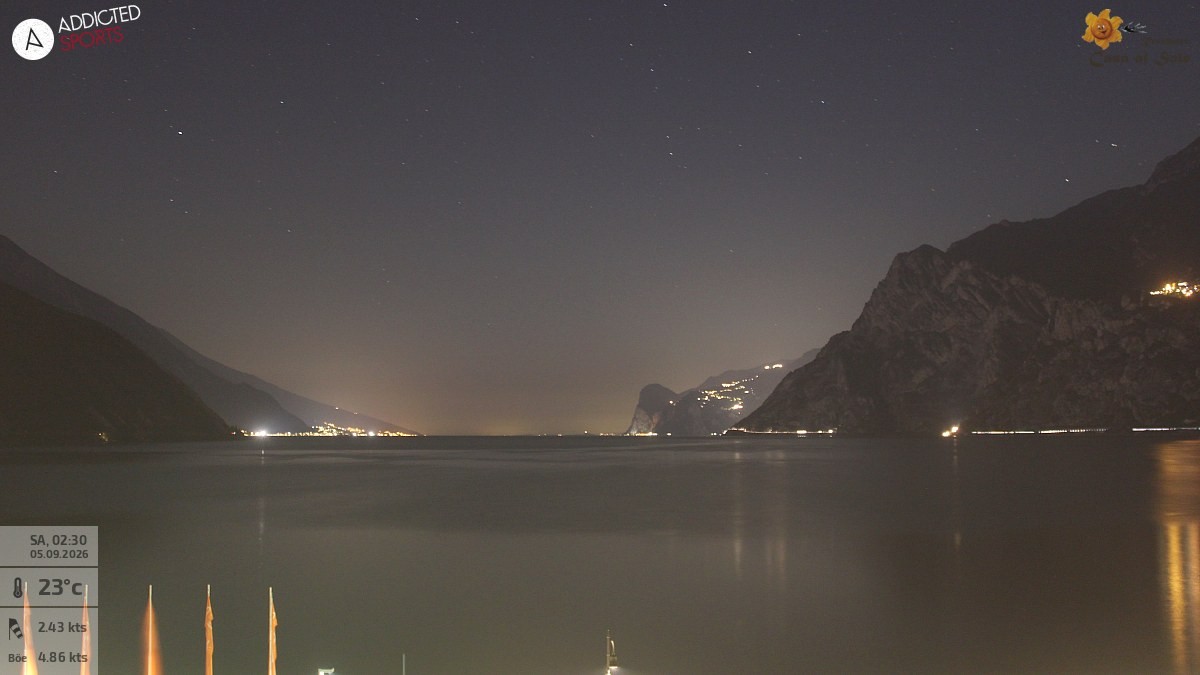 Archiv Foto Webcam Gardasee - Torbole